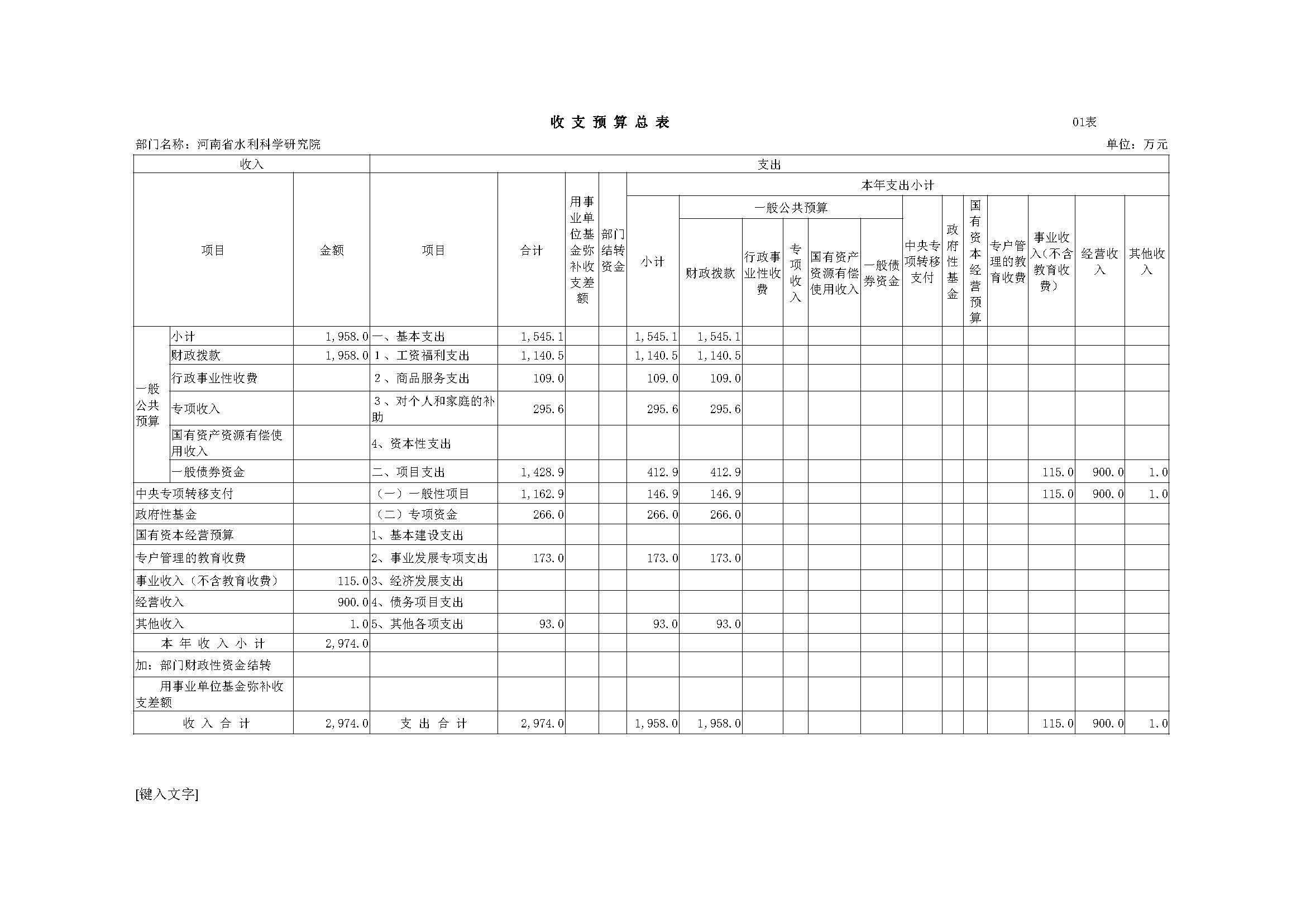 河南省水科院预算公开_页面_08.jpg