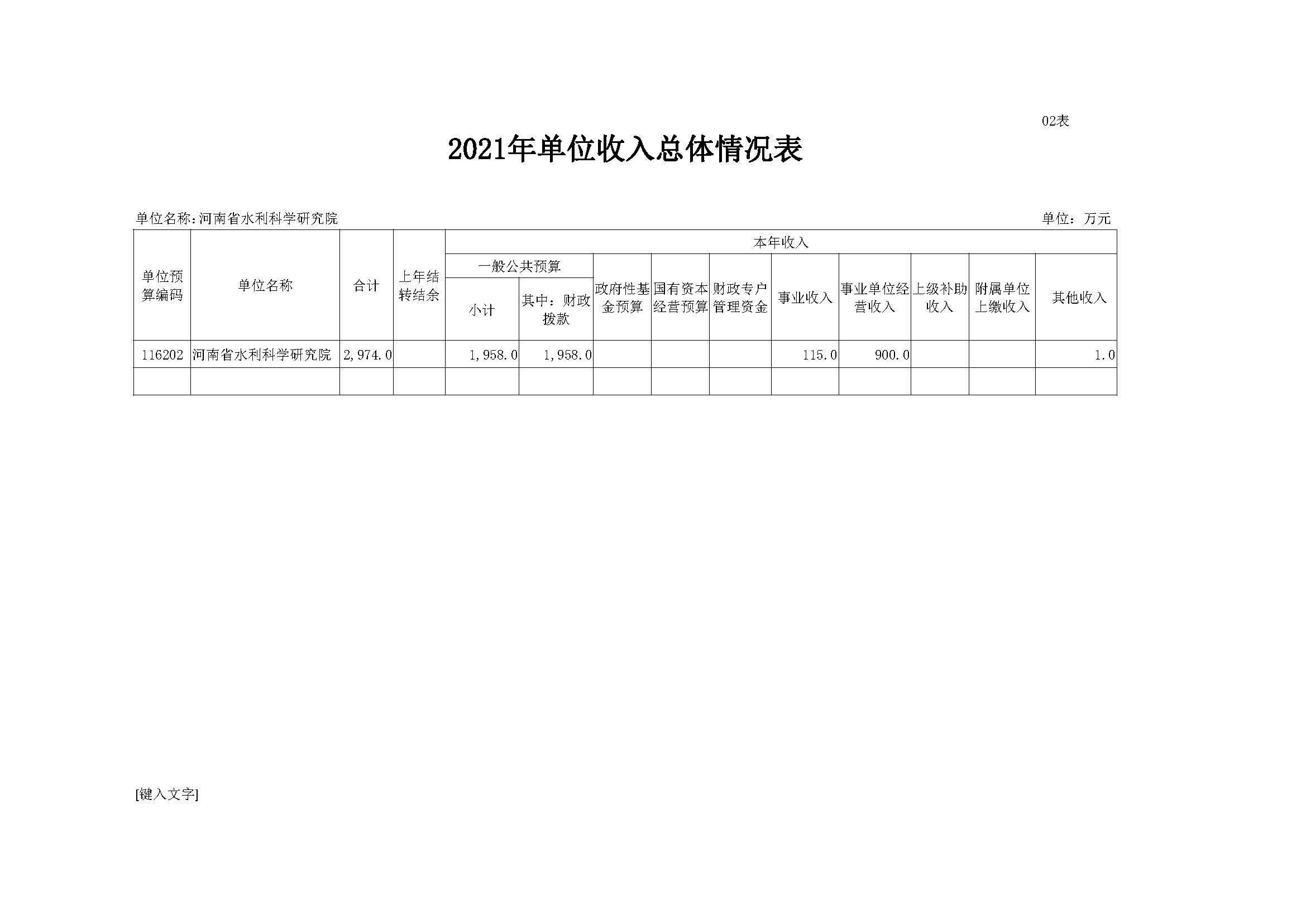 河南省水科院预算公开_页面_09.jpg