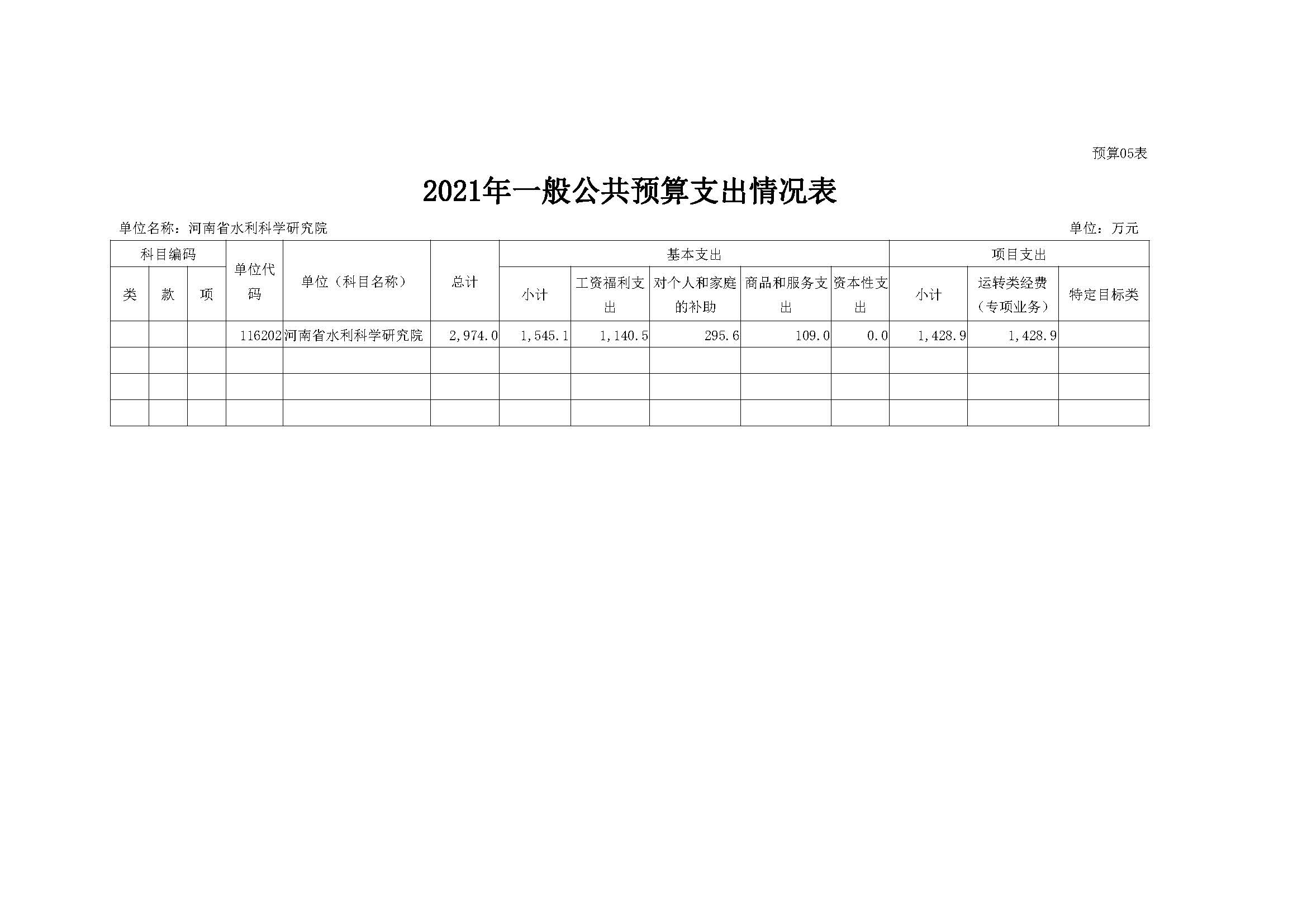 河南省水科院预算公开_页面_13.jpg